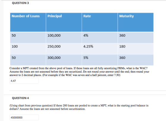 QUESTION 3 Number of Loans Principal Rate Maturity 50 100,000 4% 360 100 250,000 4.25% 180 50 300,000 5% 360 Consider a MPT c
