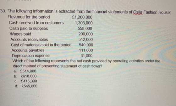 30. The following information is extracted from the financial statements of Osila Fashion House; Revenue for the period £1,20
