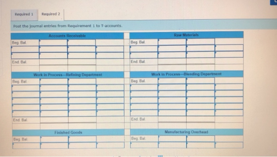 Required 1 Required 2 Post the journal entries from Requirement 1 to T-accounts. Accounts Receivable Raw Materials Beg Bal Be