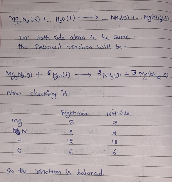 MgzNg(s) + H2O(l) — 5. NH3(9) Mg(OH) (3) For the Both side atom to be same Balanced reaction will be- 13. Mg, Na(9) + 6 Hoold