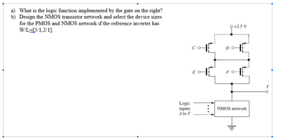 a) What is the logic function implemented by the gate on the right? b) Design the NMOS transistor network and select the devi