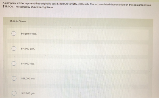 A company sold equipment that originally cost $140,000 for $112,000 cash. The accumulated depreciation on the equipment was $