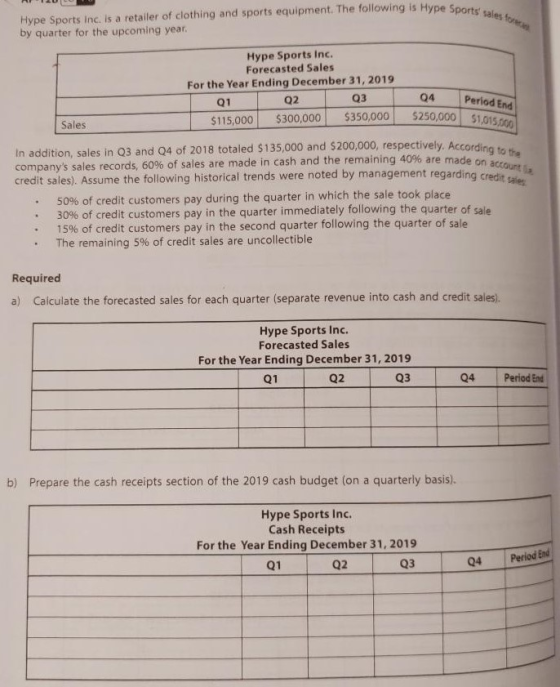 Sports sales for Hype Sports Inc. is a retailer of clothing and sports equipment. The following is Hype Spor by quarter for t
