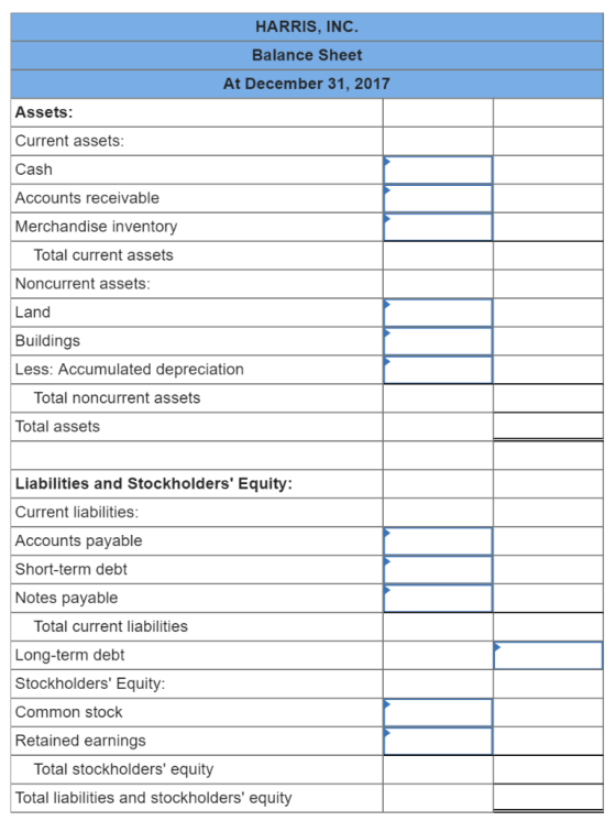 HARRIS, INC Balance Sheet At December 31, 2017 Assets: Current assets: Cash Accounts receivable Merchandise inventory Total c