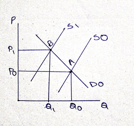 , Бо 6