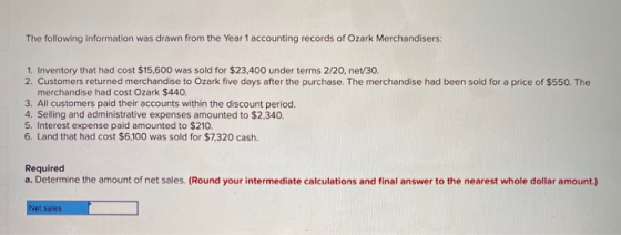 The following information was drawn from the Year 1 accounting records of Ozark Merchandisers: 1. Inventory that had cost $15