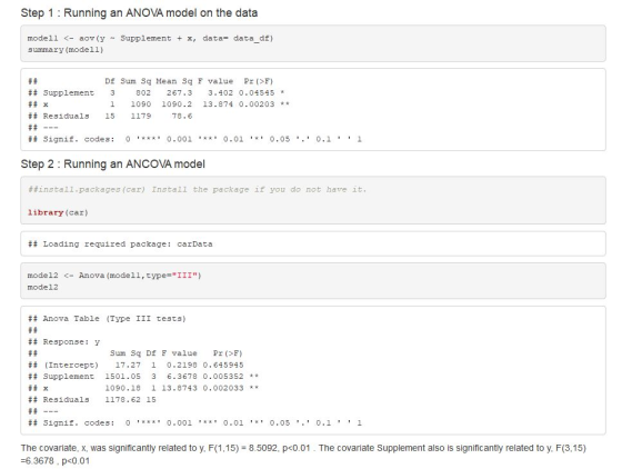 Step 1 : Running an ANOVA model on the data Supplement + x, data= data_df) modell <- aov (y summary (modell) Df Sum Sq Mean S