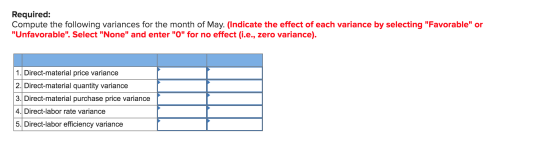 Required: Compute the following variances for the month of May. (Indicate the effect of each variance by selecting Favorable