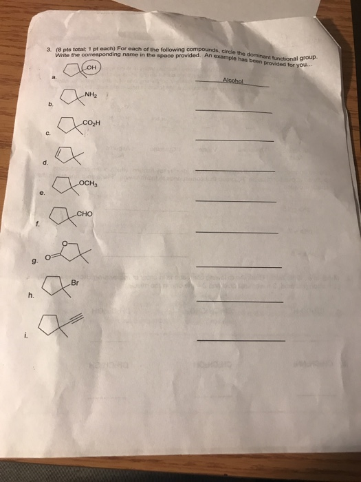at 1 pt each) For each of the following side the domina l roup. Write the corresponding name in the space provided. An exampl