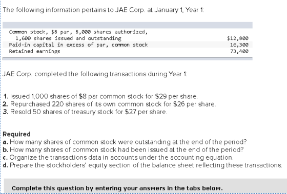 The following information pertains to JAE Corp. at January 1, Year 1: Corrmon stock, $8 par, 8,000 shares authorized, 1,600 s