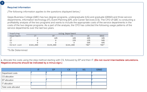 Required information The following information applies to the questions displayed below.] Gipps Business College (GBC) has tw