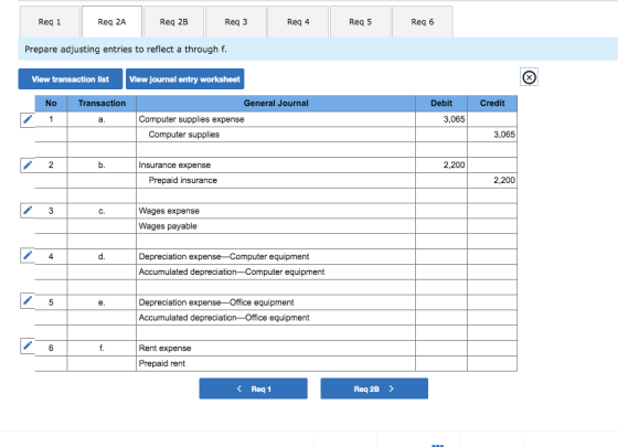 Reg 1 Req 2A Req 2B Reg 3 Req 4 Reg 5 Req 6 Prepare adjusting entries to reflect a through f. View transaction list View jour