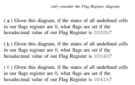 only consider the Flag Register diagram. (a) Given this diagram, if the states of all undefined cells in our flags register a