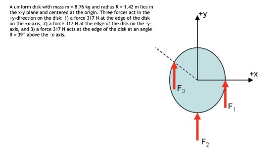 + A uniform disk with mass m = 8.76 kg and radius R = 1.42 m lies in the x-y plane and centered at the origin. Three forces a