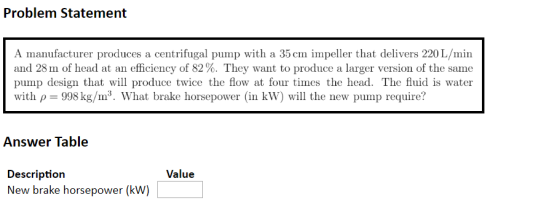 Problem Statement A manufacturer produces a centrifugal pump with a 35 cm impeller that delivers 220 L/min and 28 m of head a