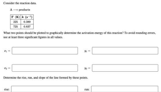 Consider the reaction data. A products T (K) k (8-) 225 0.389 725 0.837 What two points should be plotted to graphically dete