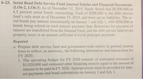 6-23. Serial Bond Debt Service Fund Journal Entries and Financial Statements. LO6-2, LO6-5) As of December 31, 2019, Sandy Be