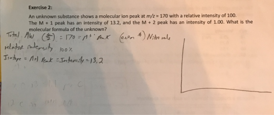 Exercise 2: An unknown substance shows a molecular ion peak at m/2 = 170 with a relative intensity of 100. The M + 1 peak has