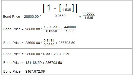 [1- 1.535 440000 0.0550 Bond Price 28600.00 1.535 440000 + 1.535 1 0.6516 Bond Price 28600.00 0.0550 0.3484 286703.50 Bond Pr