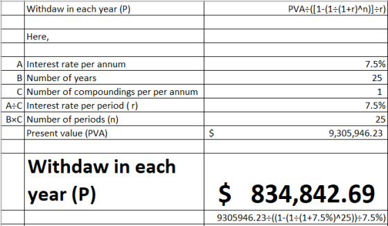 Withdaw in each year (P) PVA:([1-(1:(1+r)^n)]=r) Here, A Interest rate per annum B Number of years C Number of compoundings p