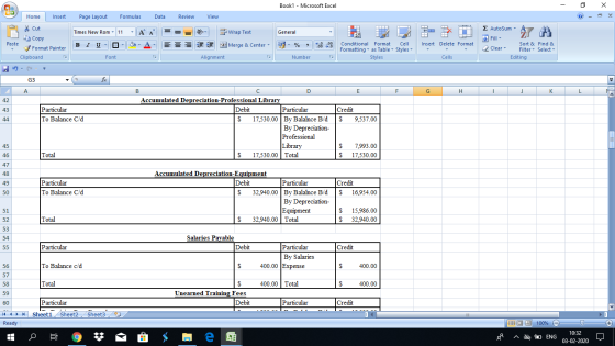 Book1 - Microsoft Excel - X Home Insert Page Layout Formulas Data Review View Cut Copy ♡ General Times New Rom - 11 - A A BI