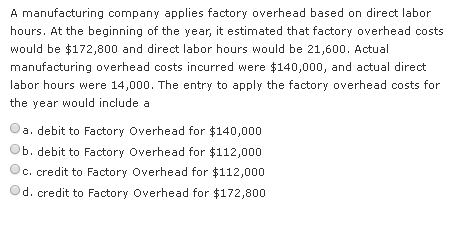 A manufacturing company applies factory overhead based on direct labor hours. At the beginning of the year, it estimated that