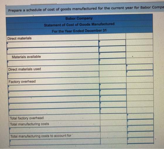Prepare a schedule of cost of goods manufactured for the current year for Babor Compi Babor Company Statement of Cost of Good