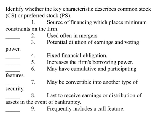 Identify whether the key characteristic describes common stock (CS) or preferred stock (PS). 1. Source of financing which pla