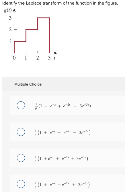 Identify the Laplace transform of the function in the figure. 8(t) 3 2 0 1 2 3t Multiple Choice (1 - es te 20 3e-3) O 1 (1 +