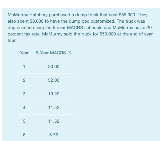 McMurray Hatchery purchased a dump truck that cost $85,000. They also spent $8,000 to have the dump bed customized. The truck