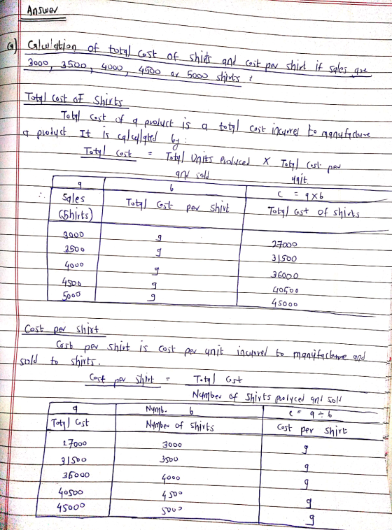 Answer Il Glulation of total cost of shirts and Git per shirt if sales que 1 3000 3500 4000 4500 or 5000 shirts ? Total cost