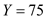 Y = 75
