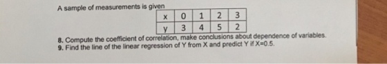 A sample of measurements is given 8. Compute the coefficient of correlation, m 9. Find the line of the linear regression of Y from X and predict Y if X-0.5 ake conclusions about dependence of variables.