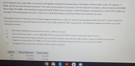 Lott Company uses a job order cost system and applies overhead to production on the basis of direct labor costs. On January 1