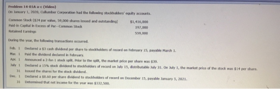 Problem 14-01A a-c (Video) On January 1, 2020, Collumber Corporation had the following stockholders equity accounts Common S