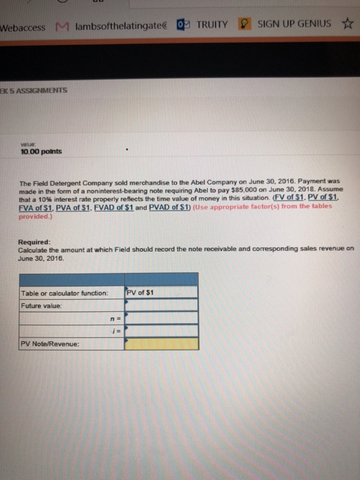 Webaccess lambsofthelatingate TRUITY SIGN UP GENIUS ENTS value: Ю00 points The Field Detergent Company sold merchandise to the Abel Company on June 30, 2016. Payment was made in the form of a noninterest-bearing note requiring Abel to pay $85.000 on June 30, 2018. Assume that a 10% interest rate properly reflects the time value of money in this situation nors1. Pyos FVA of $1, PVA of $1. FVAD of $1 and PVAD of S) (Use appropriate factor(s) from the tables provided.) Required: Calculate the amount at which Field should record the note receivable and corresponding sales revenue on June 30, 2016. Table or calculator function: PV of $1 Future value PV Note/Revenue