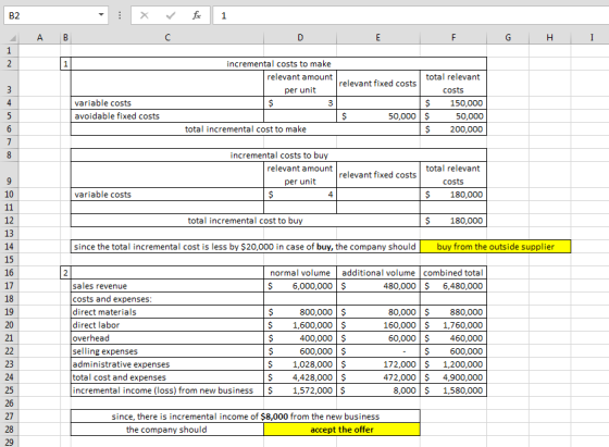 X for 1 4 AB G H I incremental costs to make relevant amount per unit relevant fixed costs variable costs avoidable fixed cos