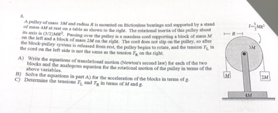 MR A pulley of mass 3M and radius R is mounted on ftictionless bearings and supported by a stand of mass 4M at rest on a tabl