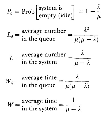 P = Prob Po = Probſsystem is 1., a Frob [empty (idle) = 1 - average number la in the queue Mine - 2) · ū - à L = average numb