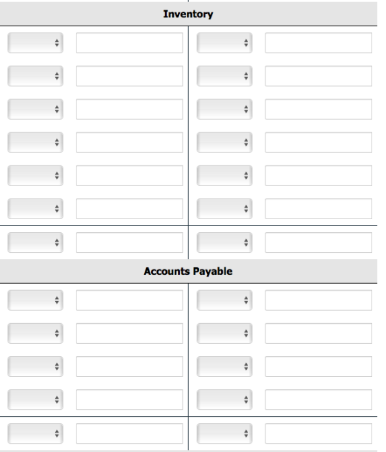 Inventory Accounts Payable