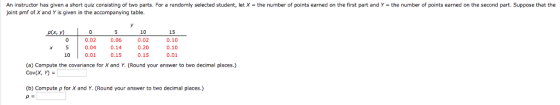 An instructor has given a short quiz consisting of two parts. For a randomly selected student, let X-the number of points earned on the first part and Y joint pmf of X and Y is given in the accompanying table. the number of points earned on the second part. Suppose that the 0.02 0.04 100.01 0.15 10 0.02 0.20 0.15 15 0.10 0.10 0.01 0.06 0.14 (a) Compute the covariance for X and Y. (Round your answer to two decimal places.) Cov(X, Y) (b) Compute p for X and Y (Round your answer to two decimal places.)