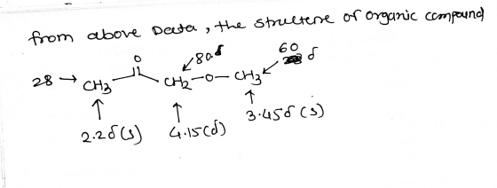from above Dede , Hhe Shultene of organic ccmpound 8a4 Ct2 6 0 28 CH3 сHge 3.45d Cs) 226 Cs) 4.ISCd)
