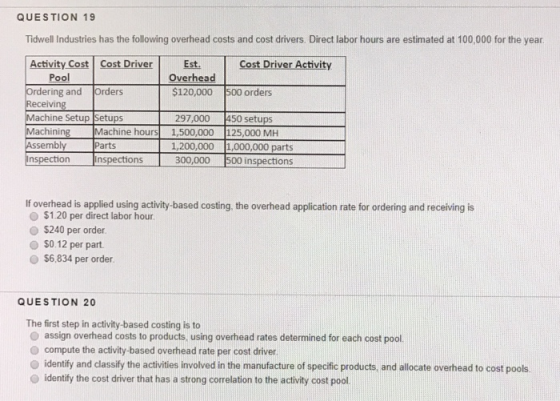 QUESTION 19 Tidwell Industries has the following overhead costs and cost drivers. Direct labor hours are estimated at 100,000