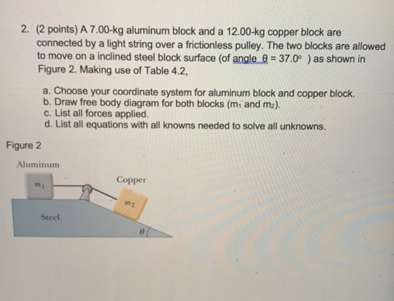 2. (2 points) A 7.00-kg aluminum block and a 12.00-kg copper block are connected by a light string over a frictionless pulley