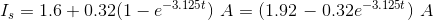 I_s=1.6 + 0.32 (1-e^{-3.125 t})\,\,A = (1.92\, -0.32 e^{-3.125 t})\,\,A