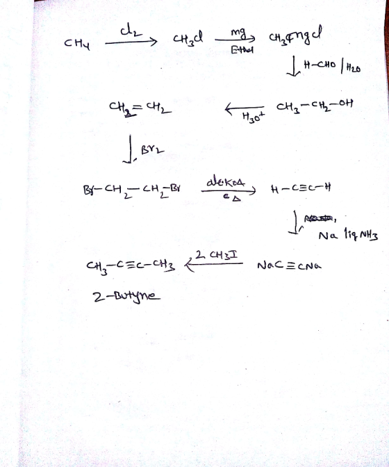 CHY E CH₃d Ethat mg, changed LH-CHO | H2O m, cty-cp-oh ch,= 4,2 By+CH –CH, overleden 4-CECH I Na lig NH3 CH, CZC-CH3 K ² CH 3