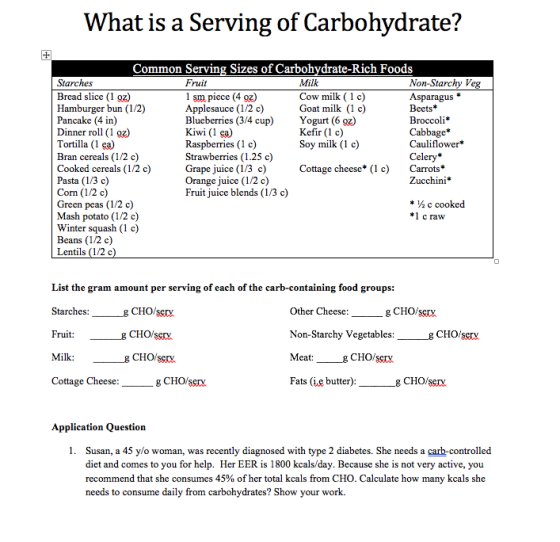 What is a Serving of Carbohydrate? Common Serving Sizes of Carbohydrate-Rich Foods Fruit 1 sm piece (4 9z) Applesauce (1/2 c) Blueberries (3/4 cup)Yogurt (6 gz) Kiwi (1 ea) Raspberries (1 c) Strawberries (1.25 c) Grape juice (1/3 c) Orange juice (1/2 c) Fruit juice blends (1/3 c) Milk Cow milk (1 c) Goat milk (1 c) Starches Bread slice (1 gz) Hamburger bun (1/2) Pancake (4 in) Dinner roll (1 gz) Tortilla (1 ea) Bran cereals (1/2 c) Cooked cereals (1/2 c) Pasta (1/3 c) Corn (1/2 c) Green peas (1/2 c) Mash potato (1/2 c) Winter squash (1 c) Beans (1/2 c) Lentils (1/2 c Non-Starchy Veg Asparagus* Beets* Broccoli* Cabbage* Cauliflower Celery* Kefir (1 c) Soy milk (1 c) Cottage cheese* (1 c) Carrots Zucchini* * ½ c cooked #1 craw List the gram amount per serving of each of the carb-containing food groups: Starches: Fruit: Milkg Cottage Cheese CHO/serv Other Cheese Non-Starchy Vegetables: Meat: Fats (ie butter): g CHO/serx g CHO/serx сно/serx CHO serv gCHo/se CHO/serv g CHO/serv Application Question 1. Susan, a 45 yfo woman, was recently diagnosed with type 2 diabetes. She needs a carb-controlled diet and comes to you for help. Her EER is 1800 kcals/day. Because she is not very active, you recommend that she consumes 45% of her total kcals from CHO. Calculate how many kcals she needs to consume daily from carbohydrates? Show your work.