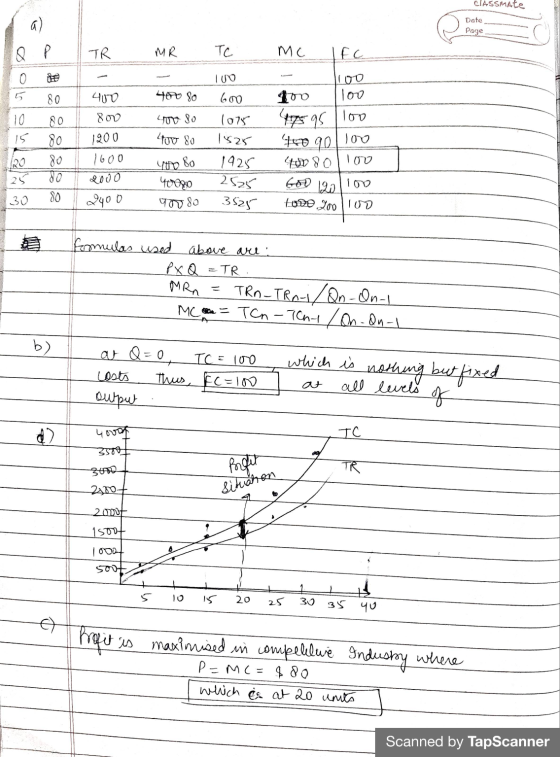 CIASSMAte Date Page IQ P TR MR Тc. Mc LEC 100 400 80 600 400 80 10 15 80 80 80 80 80 400 800 1200 1600 2000 100 100 100 44185