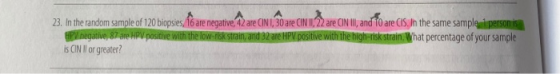 23. In the random sample of 120 biopsies, 16 are negative 42 are CINI, 30 are CIN 11 22 are CIN II, and To are CIS. In the sa