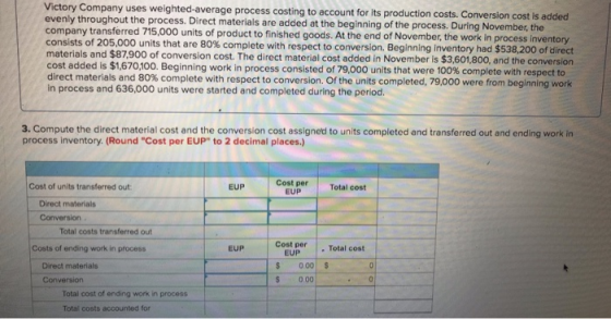 Victory Company uses weighted-average process costing to account for its production costs. Conversion cost is added evenly th